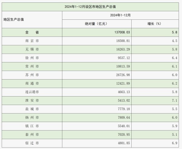 门户网配资 国务院批复同意在海南全岛和秦皇岛等15个城市（地区）设立跨境电子商务综合试验区